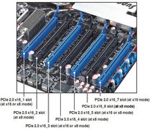Обзор материнской платы ASUS P6T7 WS SuperComputer
