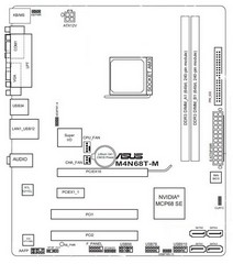 Обзор материнской платы ASUS M4N68T-M для Socket AM3
