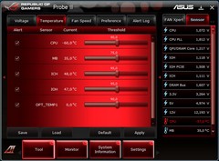 Обзор материнской платы ASUS Rampage III GENE