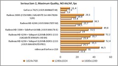 Обзор материнской платы ASUS M4N68T-M для Socket AM3