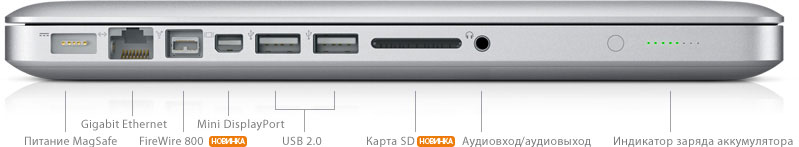 Обзор ноутбука MacBook Pro 13