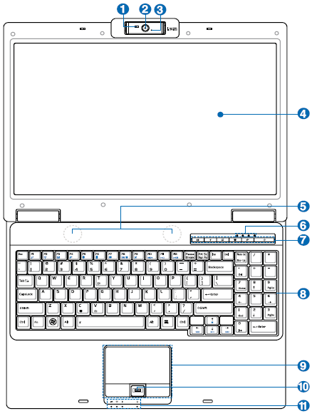 Обзор ноутбука ASUS M51Sr