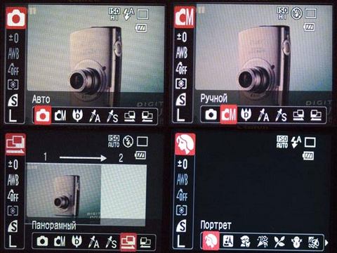 Обзор фотоаппарата Canon Digital IXUS 860IS