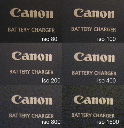 Обзор фотоаппарата Canon Digital IXUS 860IS
