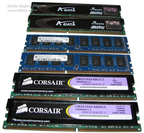 Сравнительное тестирование памяти DDR2 и DDR3 на платформе AMD Socket AM3