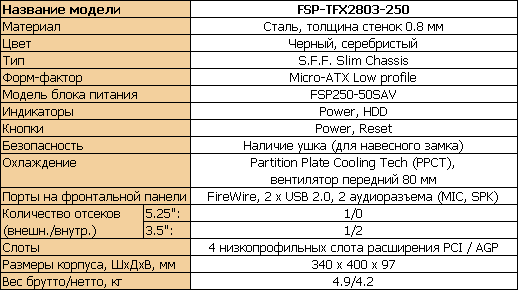 Обзор корпуса FSP-TFX2803-250