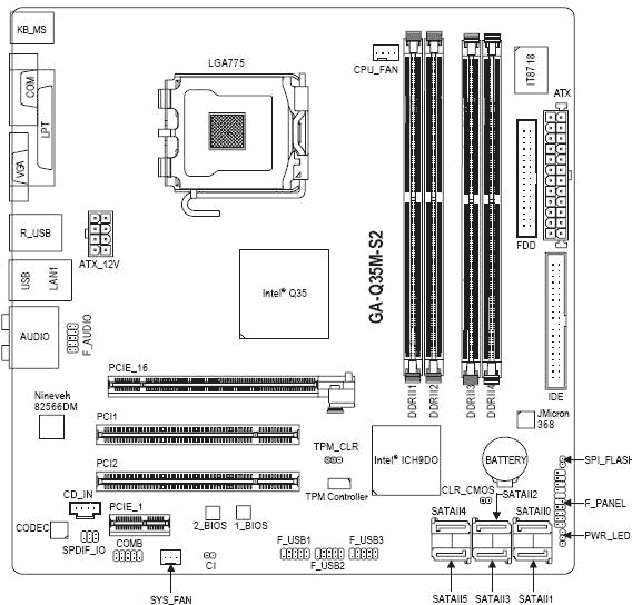 Обзор материнской платы GIGABYTE GA-Q35M-S2