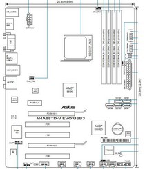 Обзор материнской платы ASUS M4A88TD-V EVO/USB3
