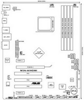 Обзор материнской платы ASUS M3N-H/HDMI