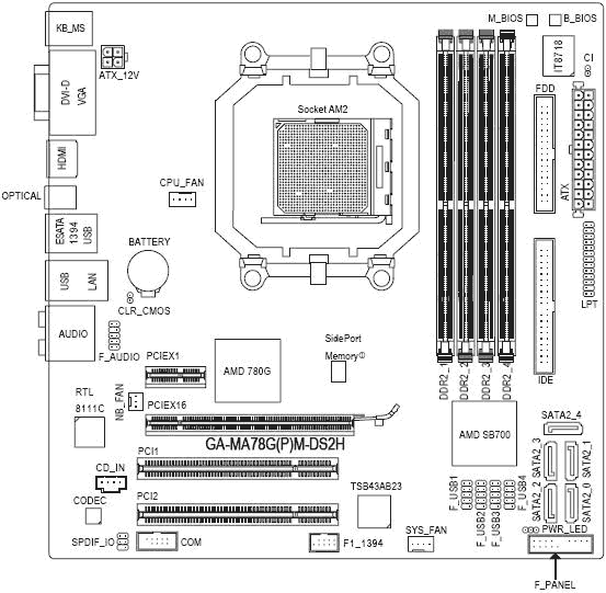 Обзор материнской платы GIGABYTE GA-MA78GPM-DS2H