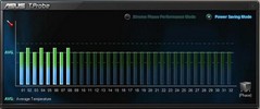 Обзор и тестирование материнской платы ASUS P7P55D Premium