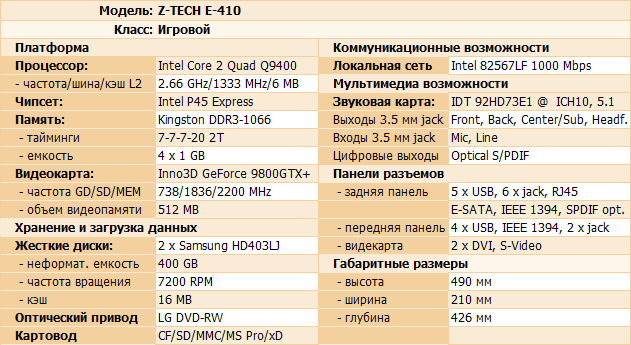 Обзор игрового компьютера Z-Tech
